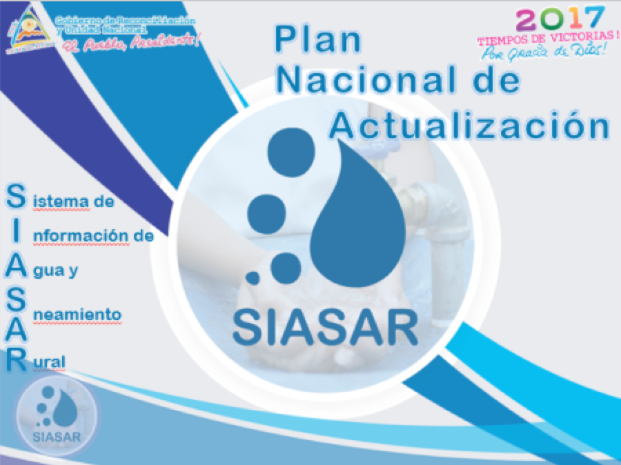 Plan Nacional Actualización SIASAR Nicaragua
